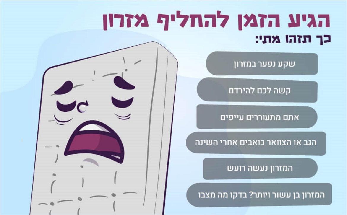 הגיע הזמן להחליף מזרון