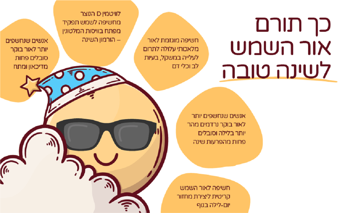 הקשר בין שמש לשינה