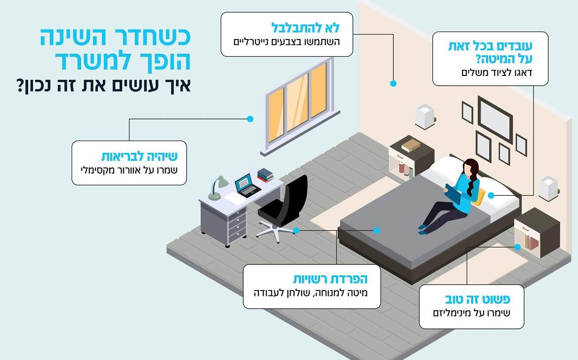 איך הופכים חדר שינה למשרד